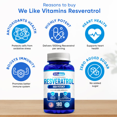 Resveratrol