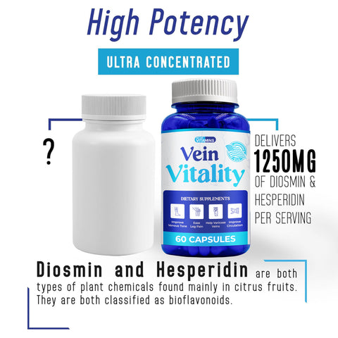 Vein Vitality