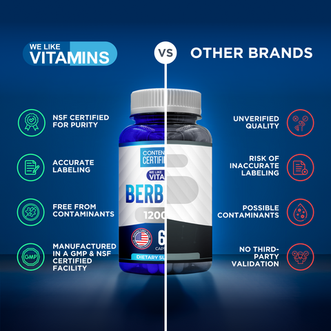 Berberine